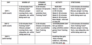 Coachs Training Plan Week Runnin For Rhett